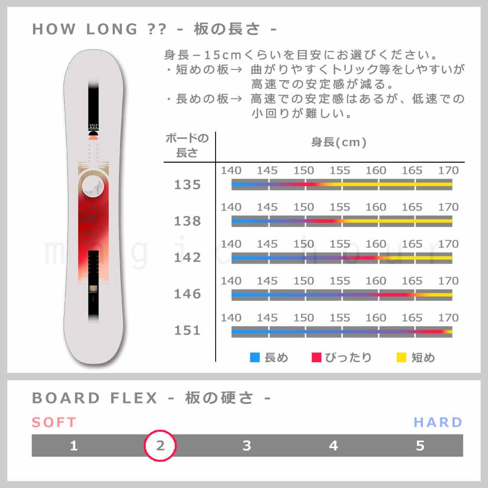スノーボード 板 レディース 3点 セット スノボ ビンディング ブーツ サロモン SALOMON REFLECT 2026 ブランド グラトリ ハイブリッド キャンバー ボード お洒落 TR-SLMSB-26RFW-3ST-135-22 SALOMON(サロモン) 2