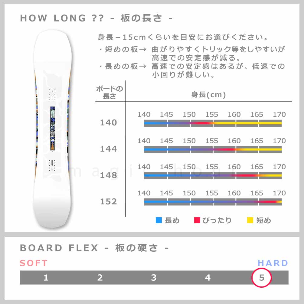 スノーボード 板 レディース 単品 サロモン ランブルフィッシュ 2026 SALOMON RUMBLE FISH スノボー ハイブリッド キャンバー ボード POPSTAR バンブー お洒落 TR-SLMSB-26RMBLFSH-140 SALOMON(サロモン) 2