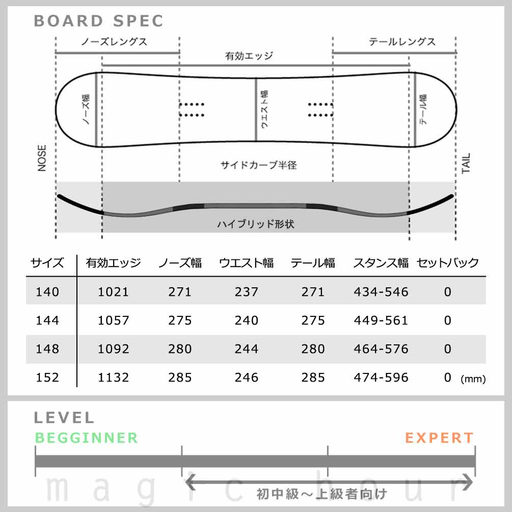 スノーボード 板 レディース 単品 サロモン ランブルフィッシュ 2026 SALOMON RUMBLE FISH スノボー ハイブリッド キャンバー ボード POPSTAR バンブー お洒落 TR-SLMSB-26RMBLFSH-140 SALOMON(サロモン) 3
