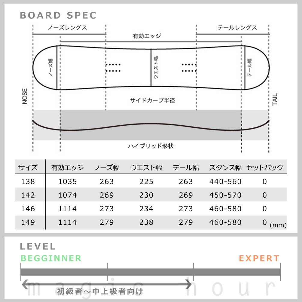 スノーボード 板 レディース 単品 SIMS シムス SO FUN 2022モデル スノボー 初心者 ハイブリッド キャンバー ボード お洒落 ブランド 白 ホワイト ピンク TR-SMSSB-22SOFUN-138 SIMS(シムス) 3