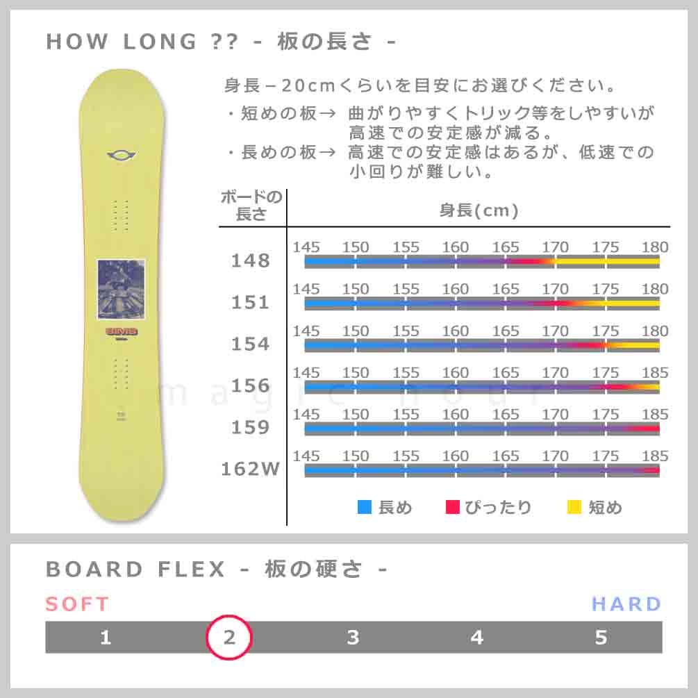 スノーボード 板 メンズ 単品 SIMS シムス THE DAY 2023モデル スノボー 初心者 ダブル キャンバー ボード お洒落 ブランド イエロー パープル 紫 ダブキャン TR-SMSSB-23DAYYEL-148 SIMS(シムス) 2