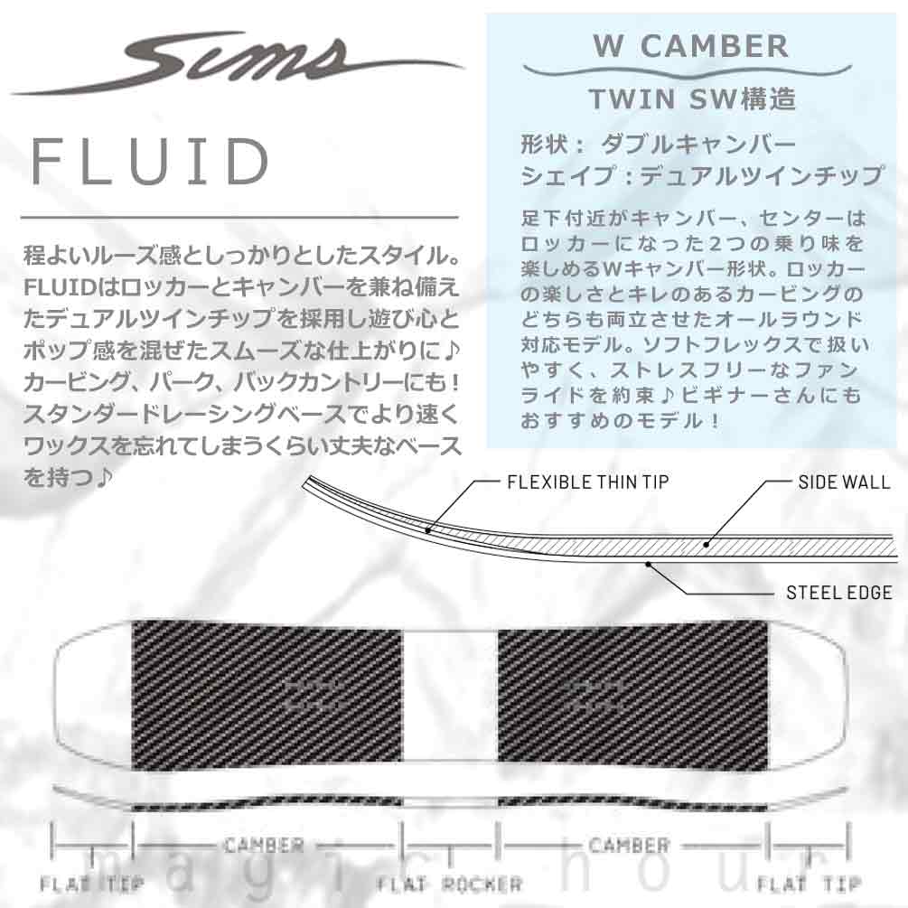 スノーボード 板 レディース 単品 SIMS シムス FLUID 2023モデル スノボー 初心者 ダブル キャンバー ボード お洒落 ブランド ピンク グリーン 緑 ダブキャン TR-SMSSB-23FLUID-138 SIMS(シムス) 1