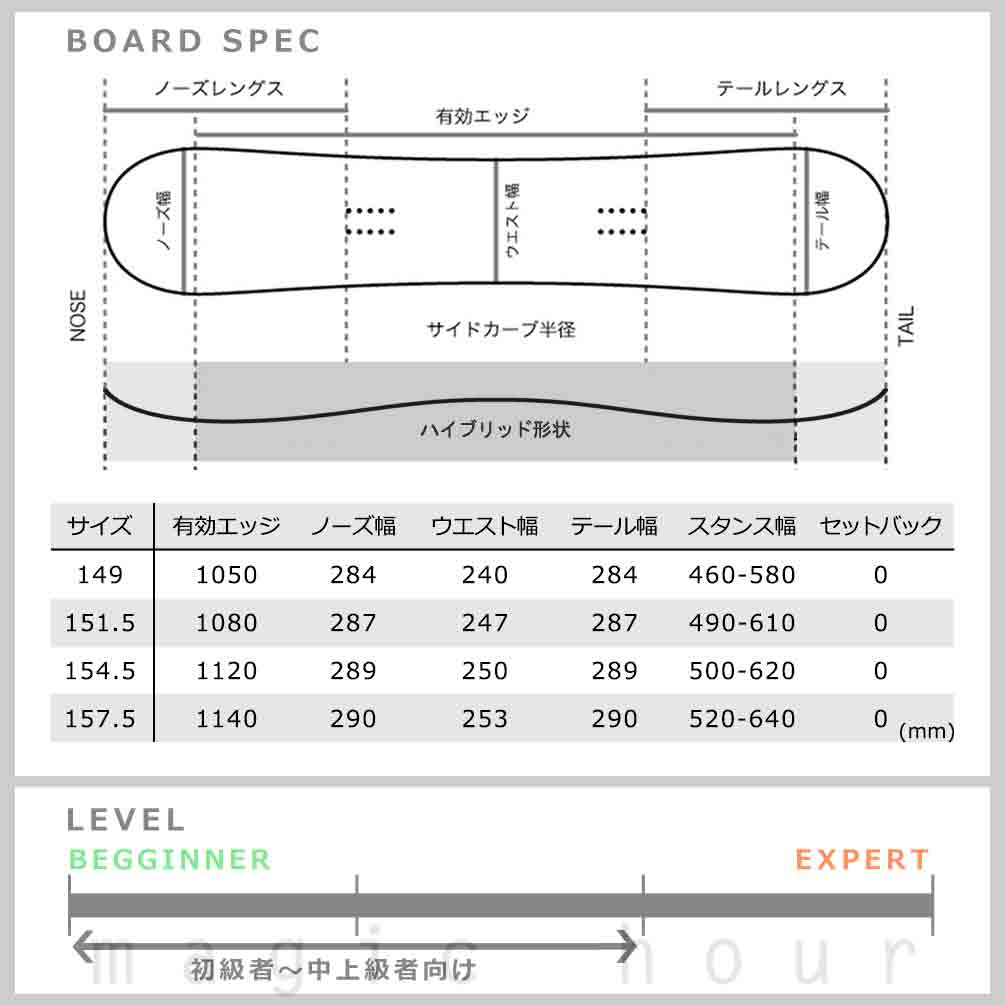 スノーボード 板 2点 セット グラトリ メンズ SIMS シムス BOWL SQUAD BLACK 2024 スノボー 初心者 ハイブリッド キャンバー ボード お洒落 ブランド ブラック TR-SMSSB-24BLB-ST2-149 SIMS(シムス) 5