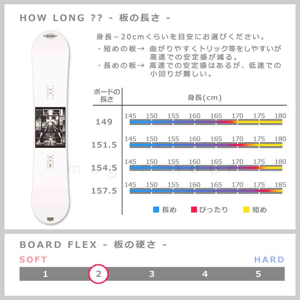 スノーボード 板 単品 グラトリ メンズ SIMS シムス BOWL SQUAD WHITE 2024 スノボー 初心者 ハイブリッド キャンバー ボード お洒落 ブランド ホワイト 白 TR-SMSSB-24BOWLWHT-149 SIMS(シムス) 2