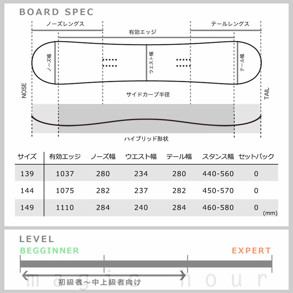 スノーボード 板 2点 セット レディース ハイブリッド キャンバー ボード グラトリ SIMS シムス SUPERDRINK 2025 初心者 お洒落 ブランド 日本限定モデル TR-SMSSB-25SPD-ST2-139 SIMS(シムス) 5