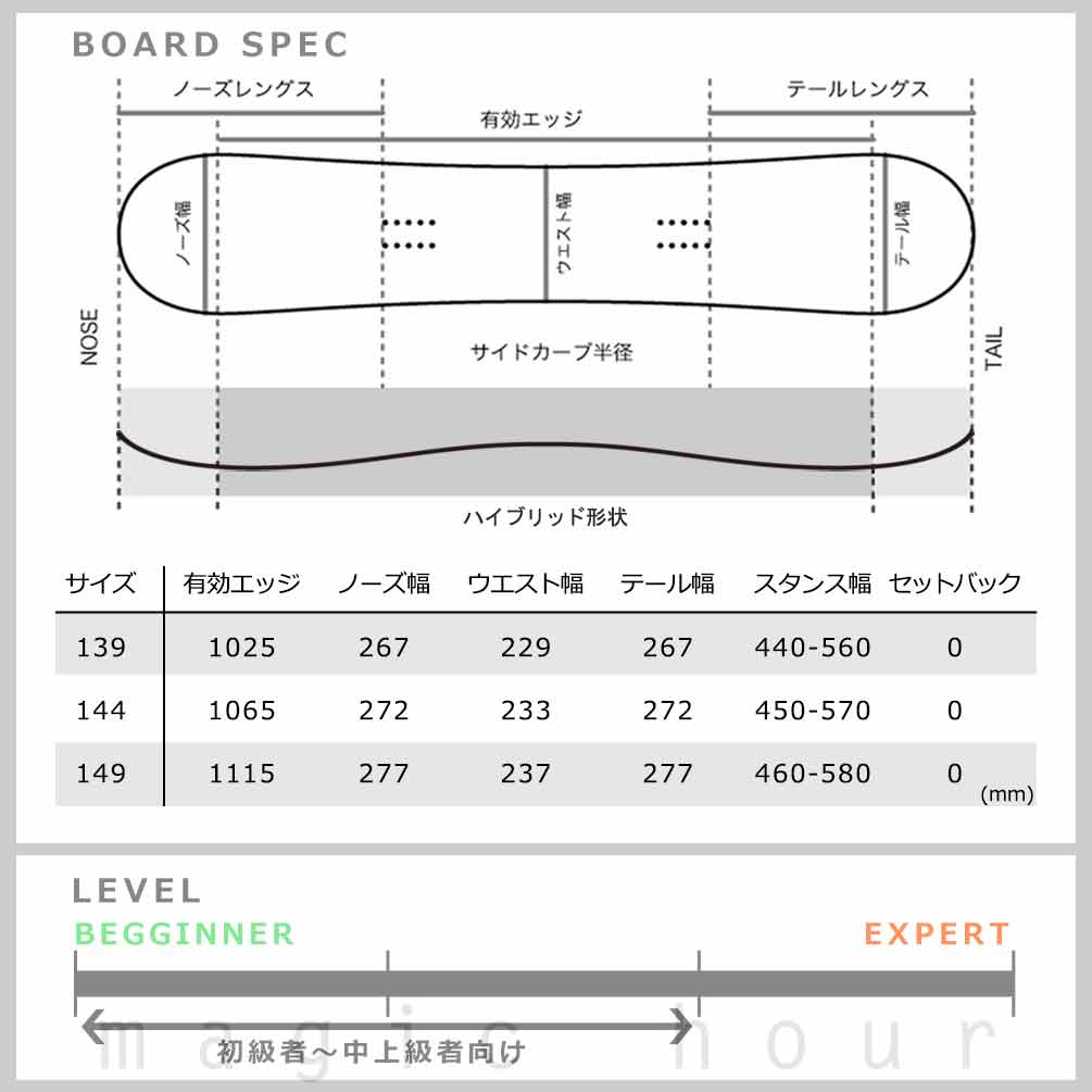 スノーボード 板 単品 レディース ハイブリッド キャンバー ボード グラトリ SIMS シムス VANILLA 2025モデル 初心者 お洒落 ブランド カーボン パーク TR-SMSSB-25VANILLA-139 SIMS(シムス) 3