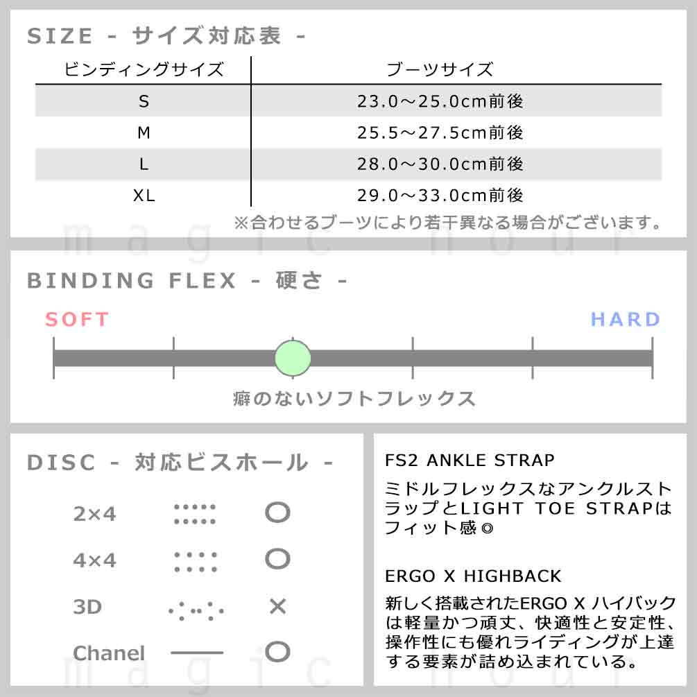 スノーボード ビンディング スノボー バインディング メンズ レディース SP エスピー PRIVATE ボード 金具 21-22 初心者 ソフトフレックス グラトリ 軽量 黒 白 TR-SPBIN-22PRIVATE-BLK-L SP(エスピー) 2