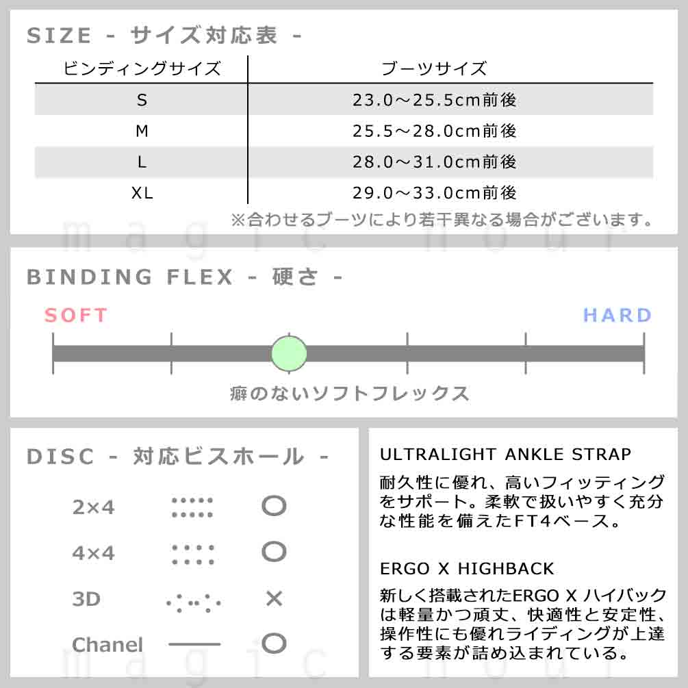 スノーボード ビンディング スノボー バインディング メンズ レディース SP エスピー PRIVATE ボード 金具 22-23 初心者 ソフトフレックス グラトリ 軽量 黒 白 TR-SPBIN-23PRIVATE-BLK-L SP(エスピー) 2