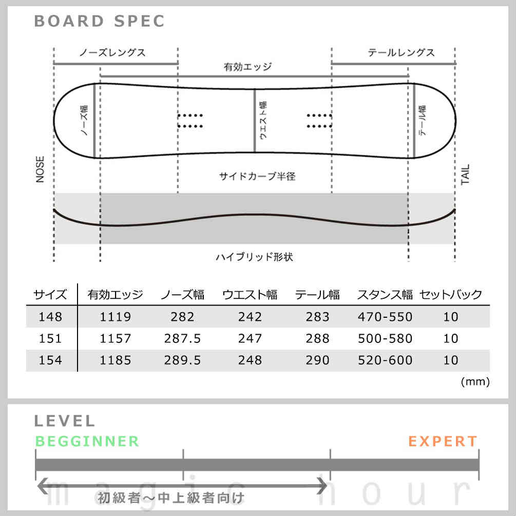 スノーボード 板 メンズ 単品 SAVANDER サバンダー BINARY 2nd FACE 2020モデル スノボー 初心者 ハイブリッド キャンバー ボード お洒落 ブランド ブラック 白 TR-SVSB-20BNRY2NDM-148 SAVANDER(サバンダー) 3