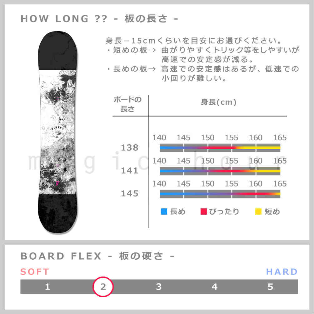 スノーボード 板 レディース 単品 SAVANDER サバンダー BINARY 2nd FACE 2020モデル スノボー 初心者 ハイブリッド キャンバー ボード お洒落 ブランド 白 黒 TR-SVSB-20BNRY2NDW-138 SAVANDER(サバンダー) 2