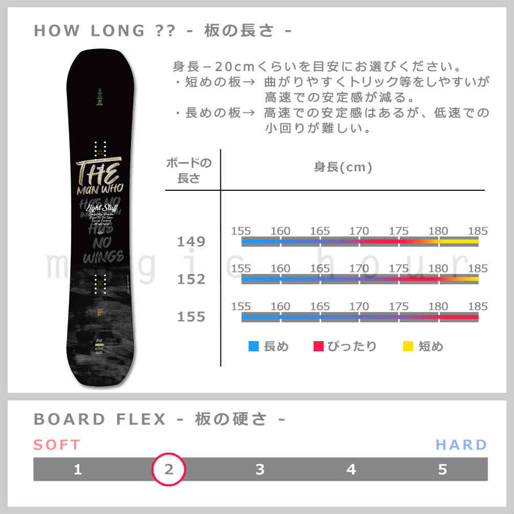 スノーボード 板 メンズ 単品 SAVANDER サバンダー LIGHT STUFF 2nd FACE 2020モデル スノボー 初心者 ハイブリッド キャンバー ボード お洒落 ブランド 黒 TR-SVSB-20LTSTF2-149 SAVANDER(サバンダー) 2