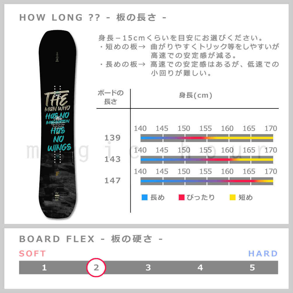 スノーボード 板 レディース 単品 SAVANDER サバンダー MEE 2nd FACE 2020モデル スノボー 初心者 ダブル キャンバー ボード お洒落 ブランド 黒 ブラック TR-SVSB-20MEE2ND-139 SAVANDER(サバンダー) 2