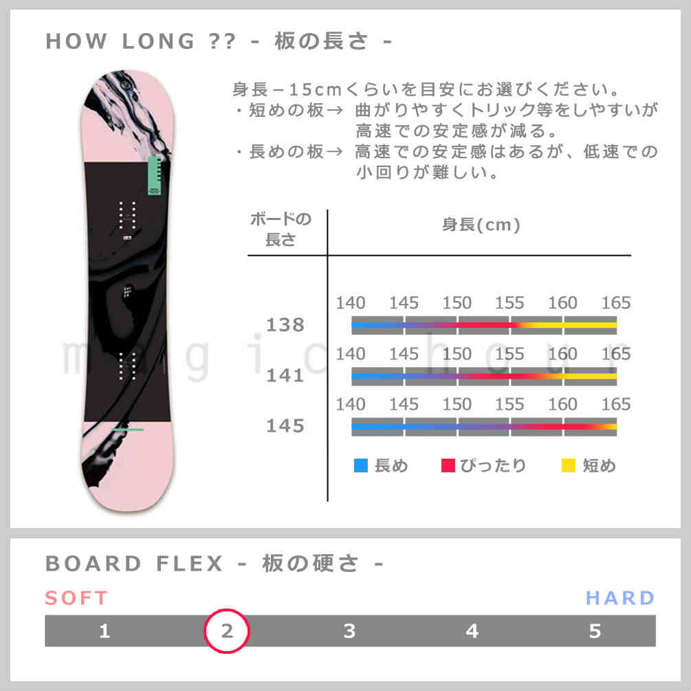 スノーボード 板 レディース 2点 セット SAVANDER サバンダー BINARY 2nd FACE 2021 スノボー 初心者 ハイブリッド キャンバー ボード お洒落 ブランド ピンク TR-SVSB-21BN2W-ST2-138 SAVANDER(サバンダー) 4