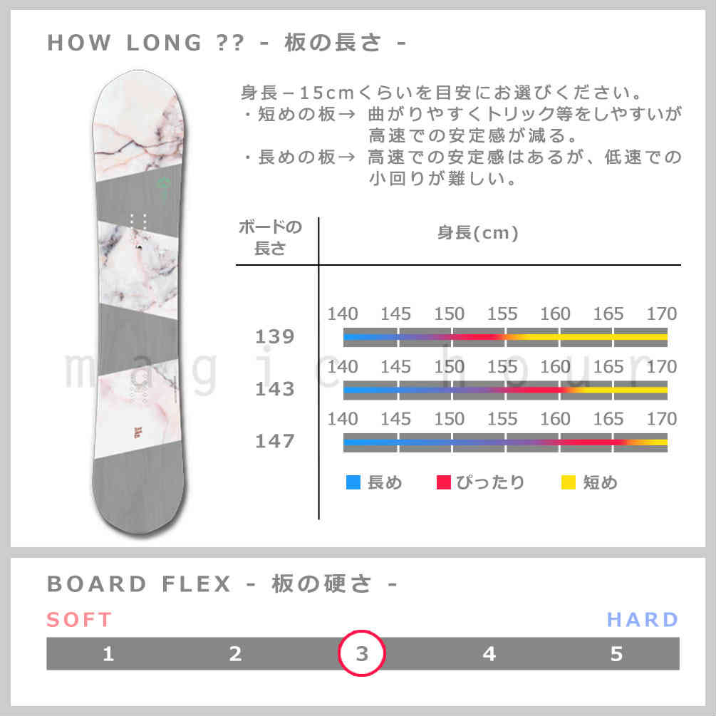 スノーボード 板 レディース 単品 SAVANDER サバンダー FM 2nd FACE 2021モデル スノボー 初心者 キャンバー ボード お洒落 ブランド ピンク ブラック TR-SVSB-21FM2ND-W-139 SAVANDER(サバンダー) 2