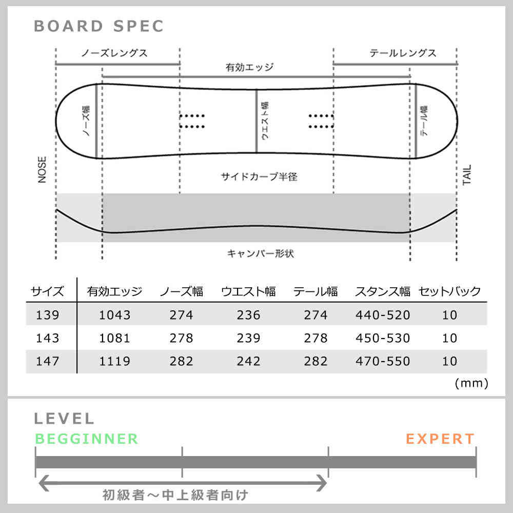 スノーボード 板 レディース 単品 SAVANDER サバンダー FM 2nd FACE 2021モデル スノボー 初心者 キャンバー ボード お洒落 ブランド ピンク ブラック TR-SVSB-21FM2ND-W-139 SAVANDER(サバンダー) 3