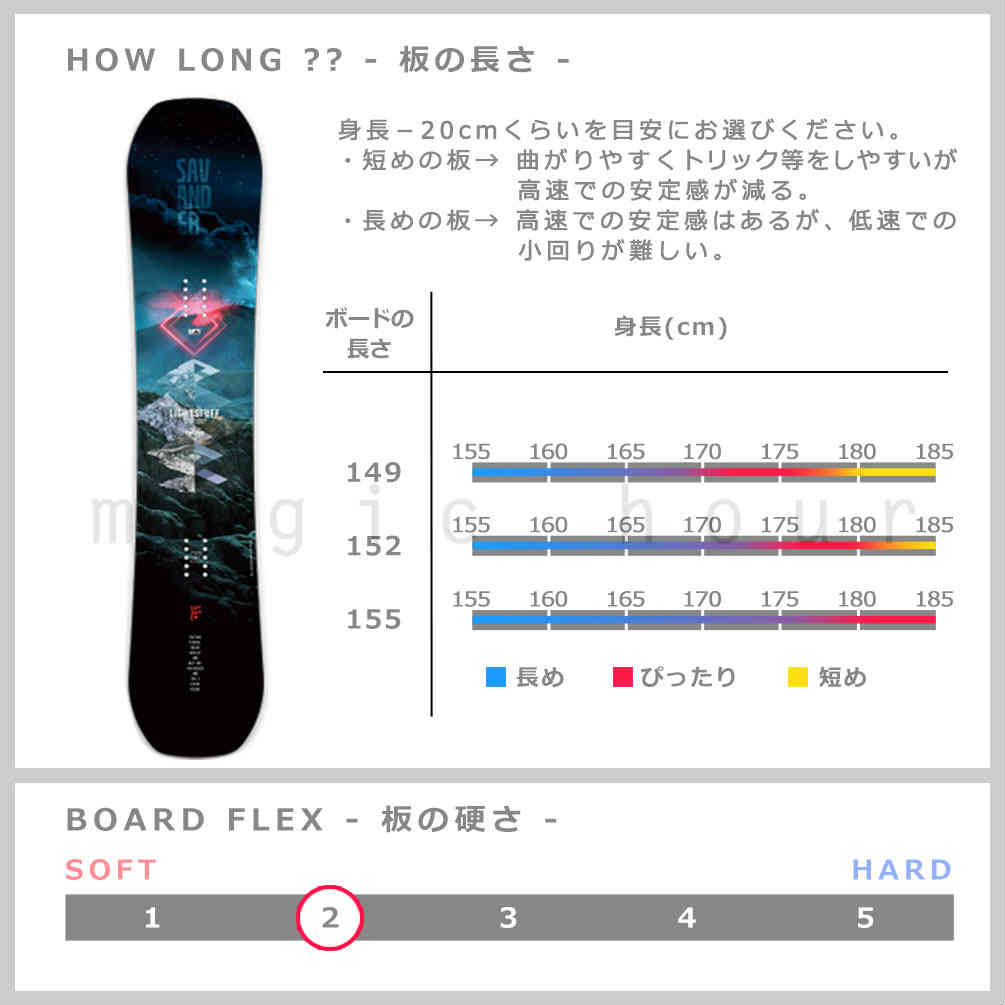 スノーボード 板 メンズ 2点 セット SAVANDER サバンダー LIGHT STUFF 2nd FACE 2021 スノボー 初心者 ハイブリッド キャンバー ボード お洒落 ブランド ブルー TR-SVSB-21LTS2-ST2-149 SAVANDER(サバンダー) 4