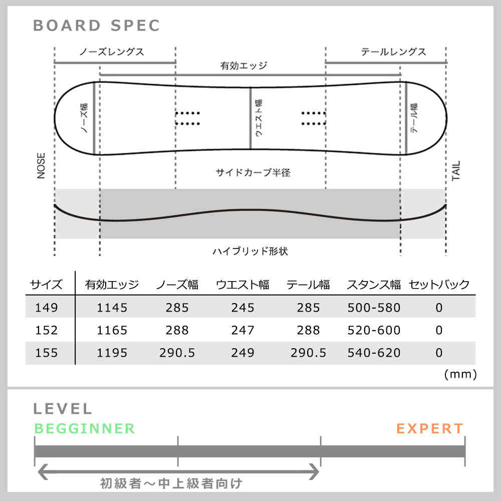 スノーボード 板 メンズ 2点 セット SAVANDER サバンダー LIGHT STUFF 2nd FACE 2021 スノボー 初心者 ハイブリッド キャンバー ボード お洒落 ブランド ブルー TR-SVSB-21LTS2-ST2-149 SAVANDER(サバンダー) 5