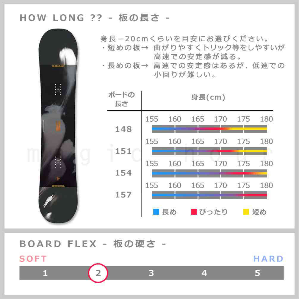 スノーボード 板 メンズ 単品 SAVANDER サバンダー BINARY 2nd FACE 2022モデル スノボー 初心者 ハイブリッド キャンバー ボード お洒落 ブランド 茶 ブラック TR-SVSB-22BNRY2NDM-148 SAVANDER(サバンダー) 2