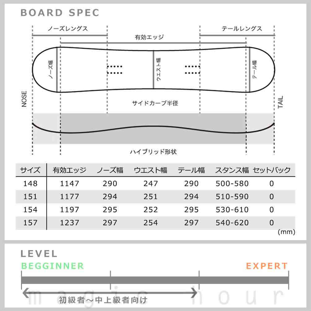 スノーボード 板 メンズ 単品 SAVANDER サバンダー BINARY 2nd FACE 2022モデル スノボー 初心者 ハイブリッド キャンバー ボード お洒落 ブランド 茶 ブラック TR-SVSB-22BNRY2NDM-148 SAVANDER(サバンダー) 3