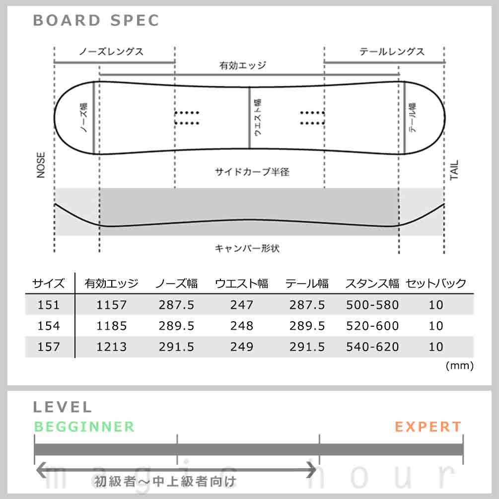 スノーボード 板 メンズ 2点 セット SAVANDER サバンダー FM 2nd FACE 2022 スノボー 初心者 キャンバー ボード お洒落 ブランド ブラック ブラウン 黒 茶 TR-SVSB-22FM2M-ST2-151 SAVANDER(サバンダー) 5