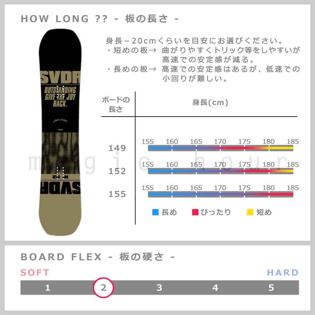 スノーボード 板 メンズ 2点 セット SAVANDER サバンダー LIGHT STUFF 2nd FACE 2022 スノボー 初心者 ダブル キャンバー ボード お洒落 ブランド ダブキャン 黒 TR-SVSB-22LTS2-ST2-149 SAVANDER(サバンダー) 4