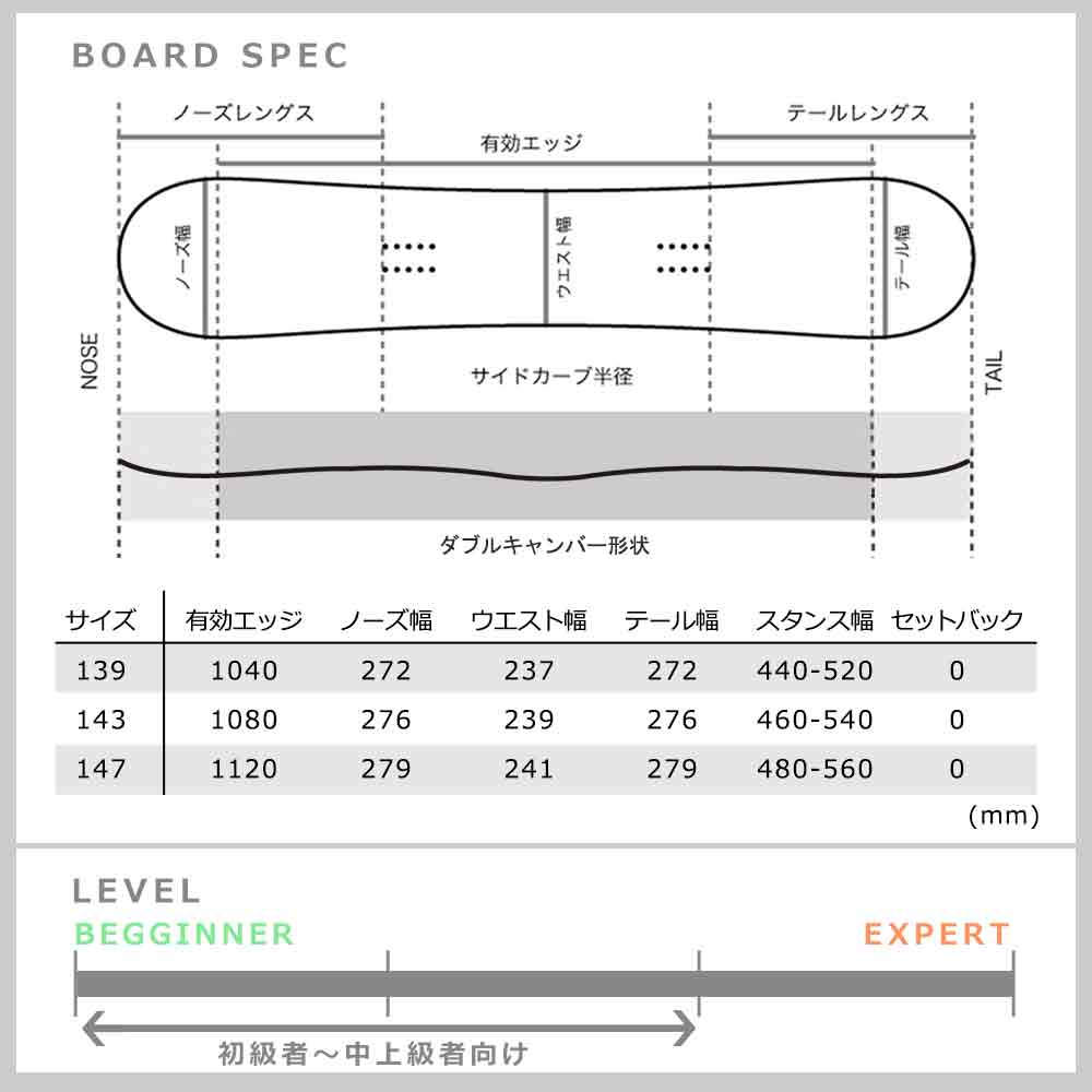 スノーボード 板 レディース 単品 SAVANDER サバンダー MEE 2nd FACE 2022モデル スノボー 初心者 ダブル キャンバー ボード お洒落 ブランド ブルー グリーン TR-SVSB-22MEE2ND-139 SAVANDER(サバンダー) 3